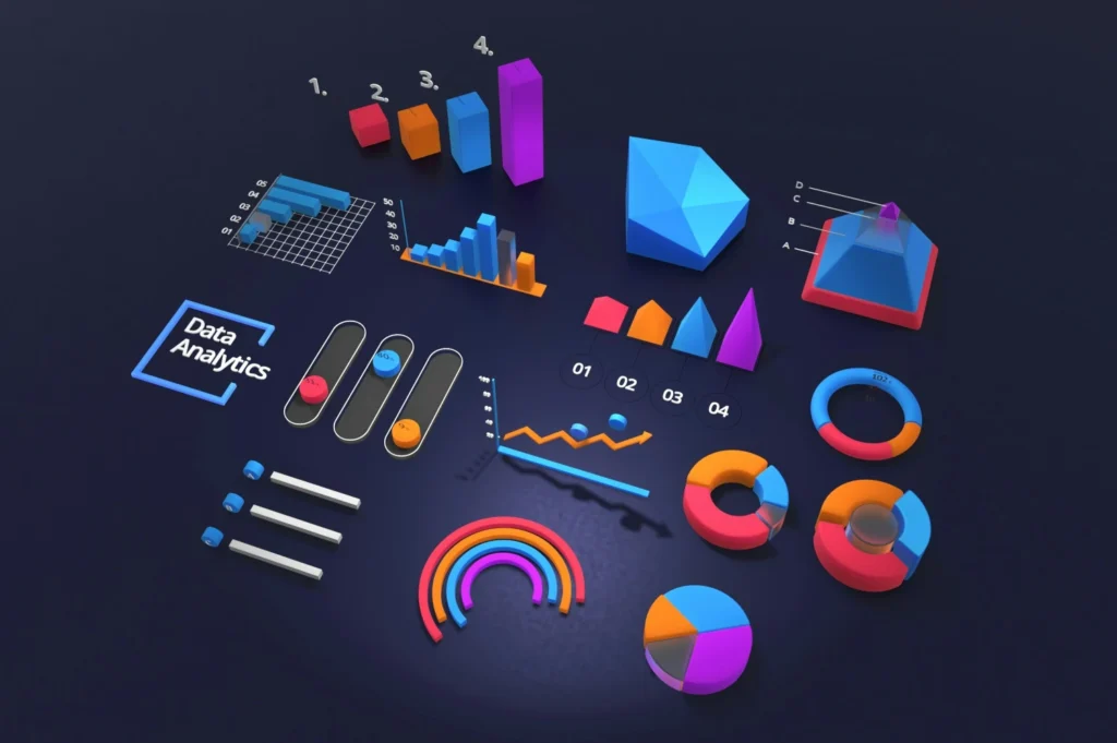 Estadísticas y graficas sobre datos