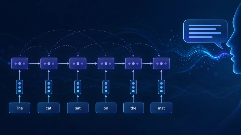 Representación de una red neuronal recurrente procesando una secuencia de palabras y manteniendo información previa para comprender relaciones temporales y contextuales dentro del lenguaje.
